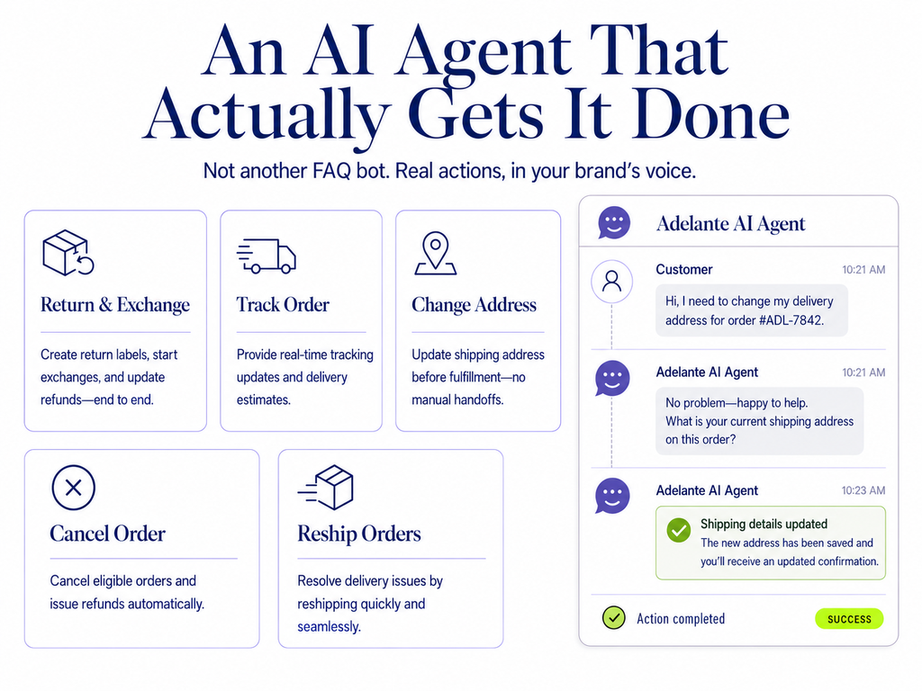 Shopify AI Agent by Adelante CX dashboard view — AI and Bots app on the Zendesk Marketplace